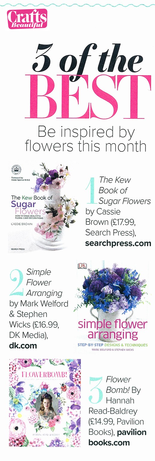 /_uploads/Image Reviews/KewSugarFlowers.jpg